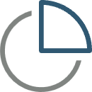 A&G <br> Co-investment